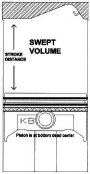 KB calculators